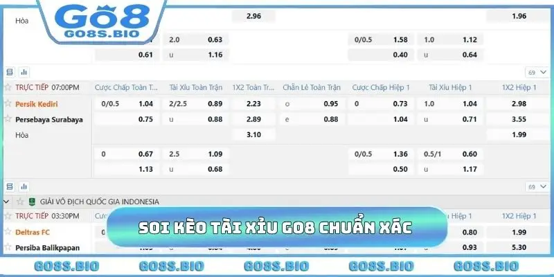 Soi kèo tài xỉu GO8 chuẩn xác nhất