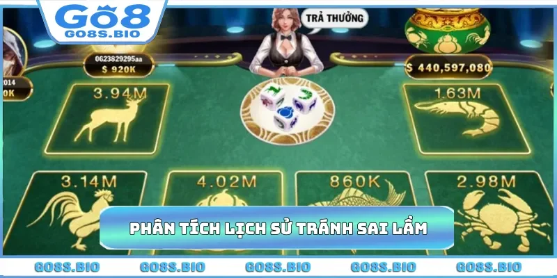 Phân tích lịch sử tránh sai lầm